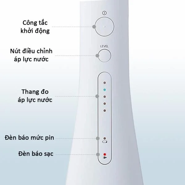 Máy Tăm Nước Panasonic EW1511 Nhật Bản slide 6