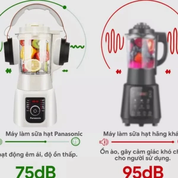 Máy Làm Sữa Hạt Panasonic E88 Chính Hãng slide 4