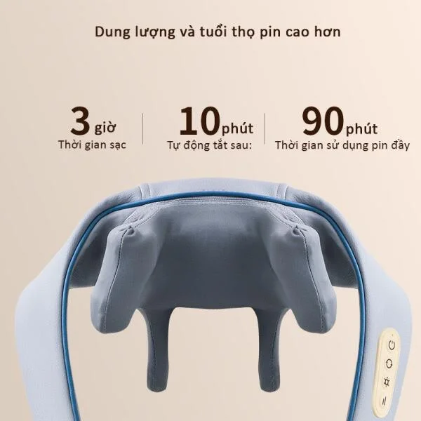 Máy Massage Cổ Vai Gáy 6D Nhật Bản slide 2