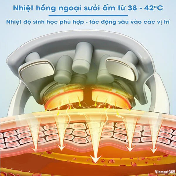 Máy Massage Cổ Vai Gáy Misuko MC-75 Cao Cấp slide 5