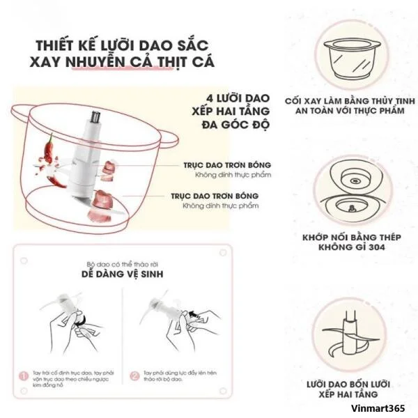 Máy Xay Thịt SEKA Nhật Bản slide 5