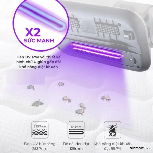 Máy Hút Bụi Giường Nệm JETZT V10 PRO Diệt Khuẩn UV Chính Hãng slide 4