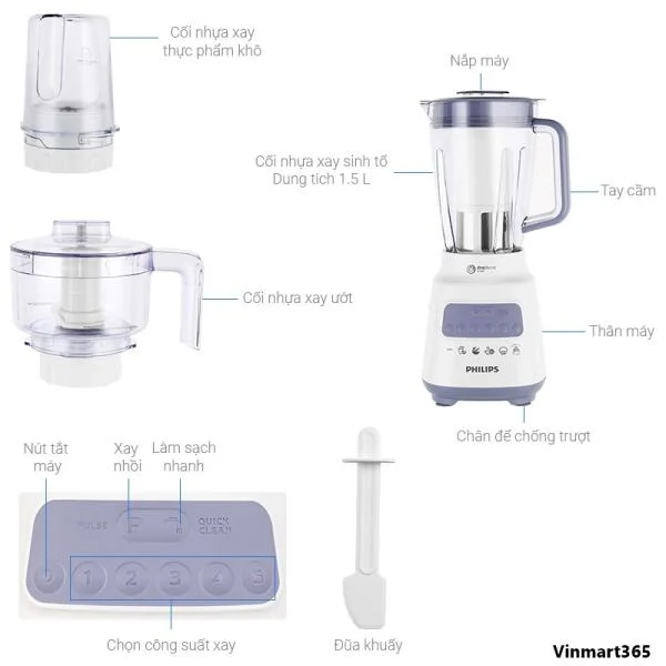 Máy Xay Sinh Tố Philips HR2223/00 Chính Hãng slide 7
