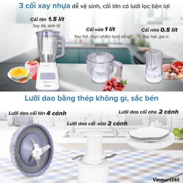 Máy Xay Sinh Tố Philips HR2223/00 Chính Hãng slide 6