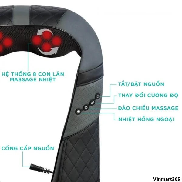 Máy Massage KINGTECH KS-460 Cổ Vai Gáy slide 3