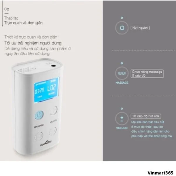 Máy Hút Sữa Spectra 9 Plus Điện Đôi Rảnh Tay slide 3