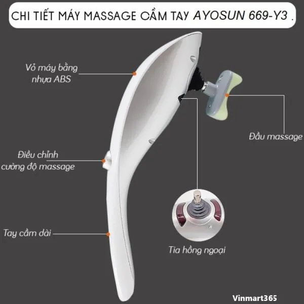 Máy Massage Cầm Tay Ayosun 11 Đầu Hàn Quốc slide 3