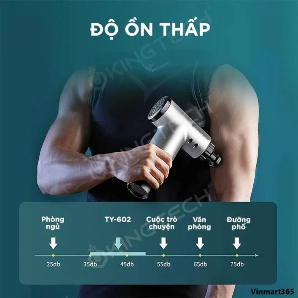 Máy Massage KINGTECH KH-320 Cầm Tay slide 7