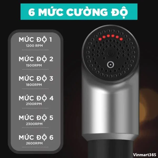 Máy Massage KINGTECH KH-320 Cầm Tay slide 3