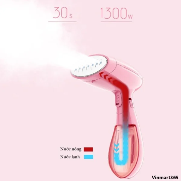Bàn Là Hơi Nước Unpublic HF-01 Cầm Tay Chính Hãng slide 7