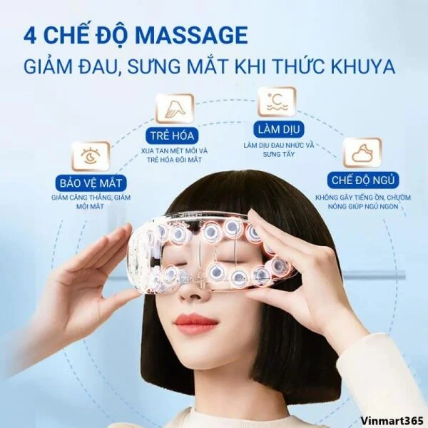 Máy Massage Mắt PGG E3 Xông Hơi Nước Chính Hãng slide 6