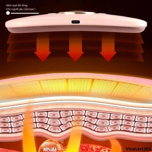 Máy Massage Bụng Kinh Shanen Làm Ấm Bụng Cao Cấp slide 7