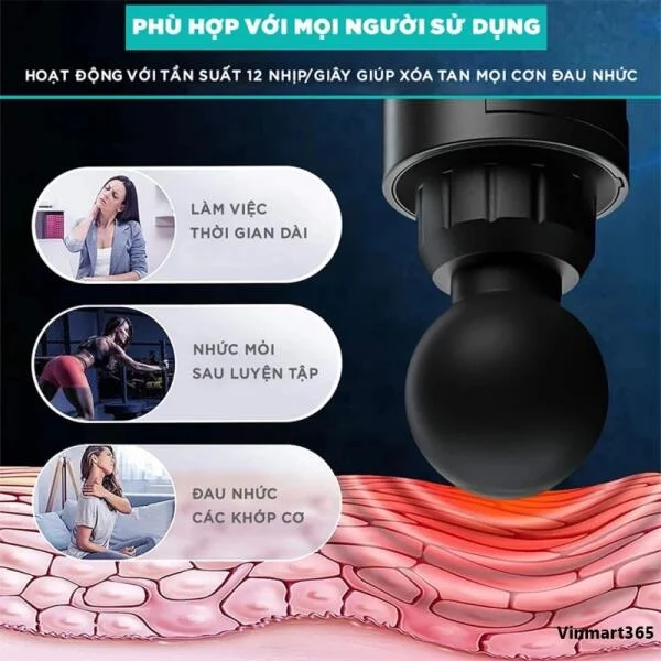 Súng Massage Cầm Tay Kingtech KH-720 Pro Chính Hãng slide 7