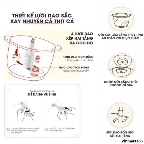 Máy Xay Thịt Bear QSJ-B02Q1 Đa Năng Chính Hãng slide 5