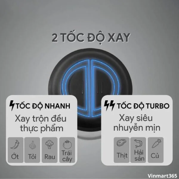 Máy Xay Thịt BlueStone CHB-5145 2 Lưỡi Dao Kép Cao Cấp slide 7