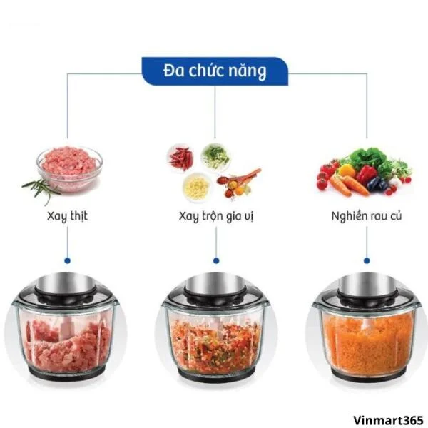 Máy Xay Thịt BlueStone CHB-5145 2 Lưỡi Dao Kép Cao Cấp slide 3