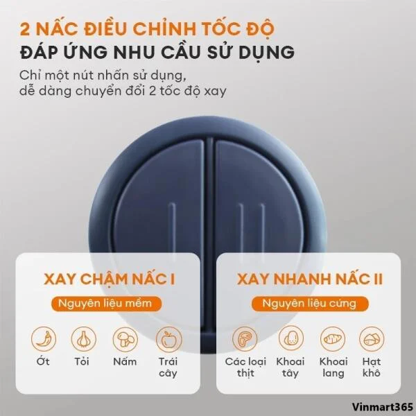 Máy Xay Thịt Gaabor MG20M-BE01A Công Suất 300W Cao Cấp slide 4