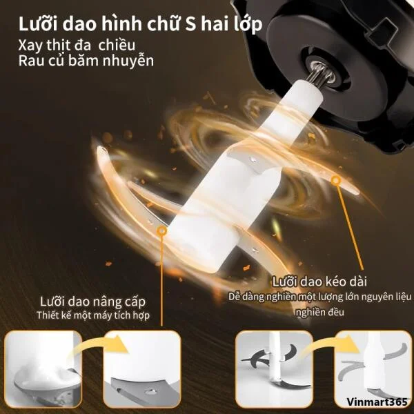 Máy Xay Thịt Simplus DDJR003 Cối Thủy Tinh Cao Cấp slide 4