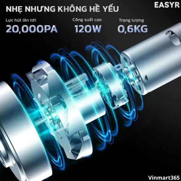 Máy Hút Bụi EASYR MV01 Không Dây Lau Nhà Cao Cấp slide 6