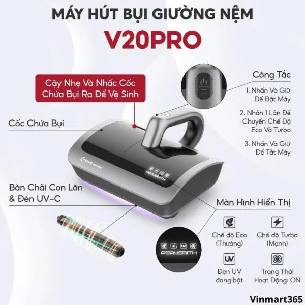 Máy Hút Bụi Giường Nệm PerySmith V20Pro Cao Cấp slide 7