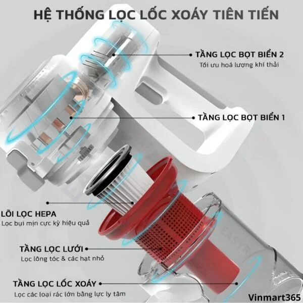 Máy Hút Bụi Lau Nhà EASYR UC11 Chính Hãng slide 5