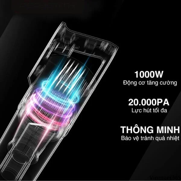 Máy Hút Bụi PerySmith X10Lite Cầm Tay Chính Hãng slide 6