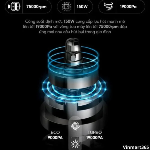 Máy Hút Bụi UNIQ Free A9 Pro Cầm Tay Không Dây Cao Cấp slide 7