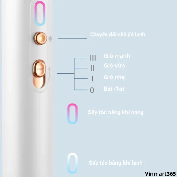 Máy Sấy Tóc Cenby 2 Chiều Nóng Lạnh Cao Cấp slide 3