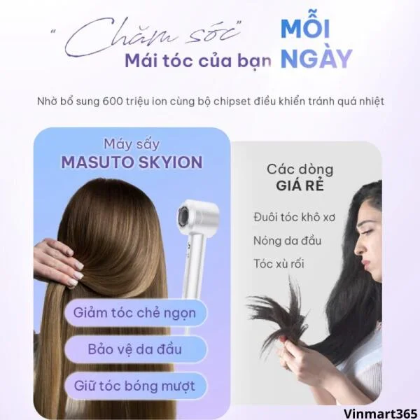 Máy Sấy Tóc Ion Âm Masuto Skylon 2 Chiều Nóng Lạnh Cao Cấp slide 2