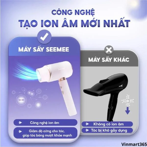 Máy Sấy Tóc Seemee Công Nghệ Ion Âm Cao Cấp slide 7