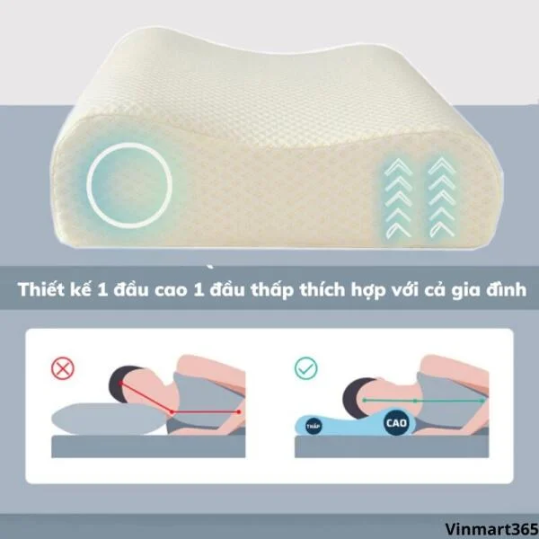 Gối Cao Su Non Người Lớn CECILA Chính Hãng slide 7