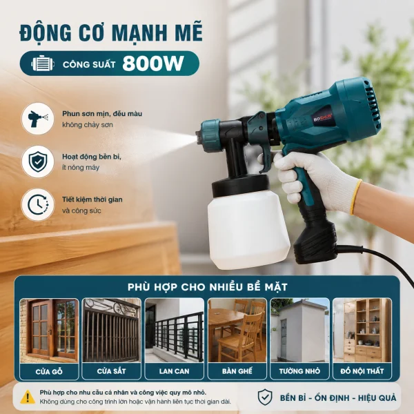 Máy Phun Sơn Boshun BS-SG800W Chính Hãng slide 2