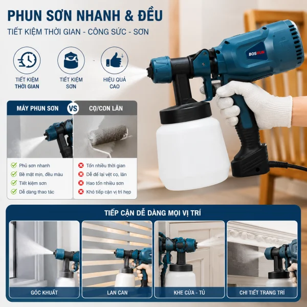 Máy Phun Sơn Boshun BS-SG800W Chính Hãng slide 6
