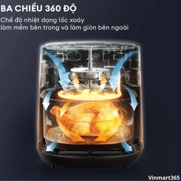 Nồi Chiên Không Dầu GAABOR AF65T-BK01A Cao Cấp slide 4