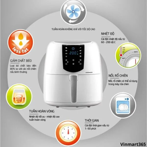 Nồi Chiên Không Dầu Lock&Lock EJF357BLK Cao Cấp slide 5