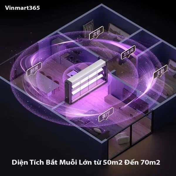 Đèn Bắt Muỗi Treo Tường Electric XH305 Maist Chính Hãng slide 3