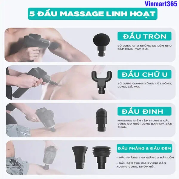 Súng Massage Cầm Tay Kingtech Max 1 Cao Cấp slide 5