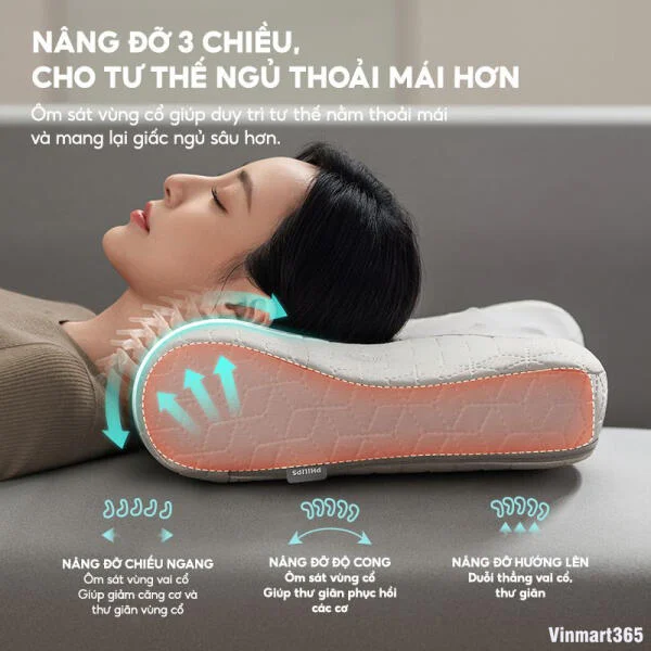Gối Massage Cổ Vai Gáy Philips PPM3504 slide 4