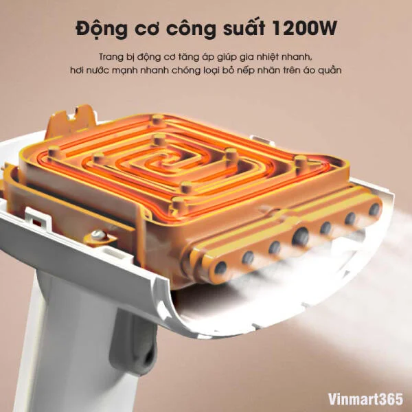 Bàn Ủi Hơi Nước Aqua AQS-SH2502R(W)-VN slide 3
