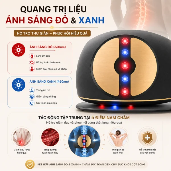 Máy Massage Lưng Medimas LM-01 Pro Chính Hãng slide 6