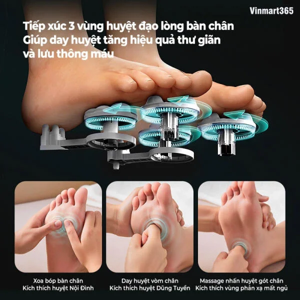 Máy Massage Chân Philips PPM6333 slide 8