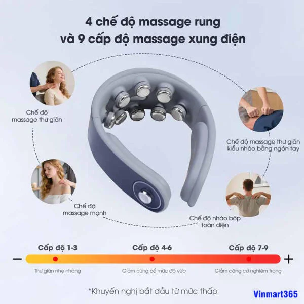 Máy Massage Cổ Bomidi MP3 Chính Hãng slide 4