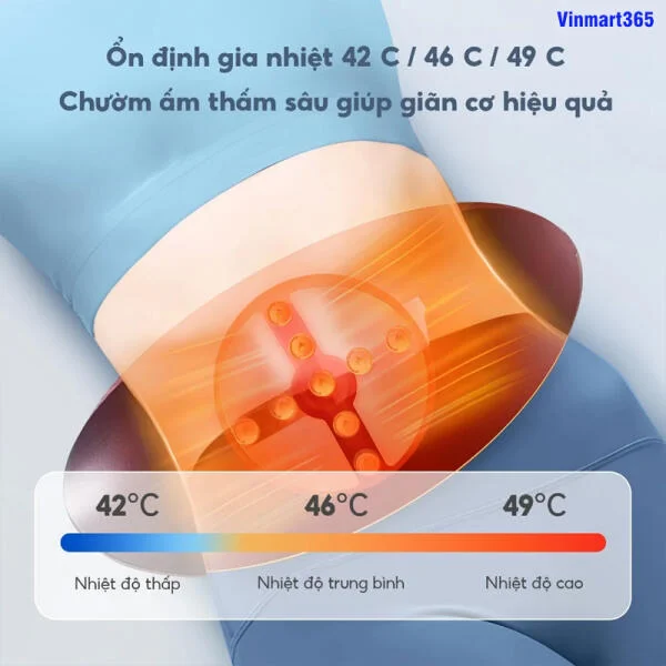 Máy Massage Lưng BOMIDI BM03 Chính Hãng slide 5