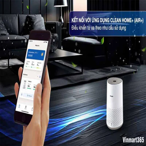 Máy Lọc Không Khí Philips AC0650/10 slide 6