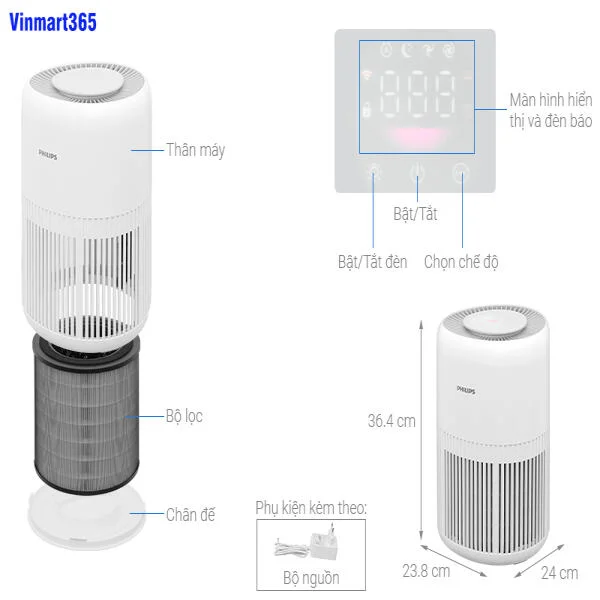 Máy Lọc Không Khí Philips AC0950/10 slide 3