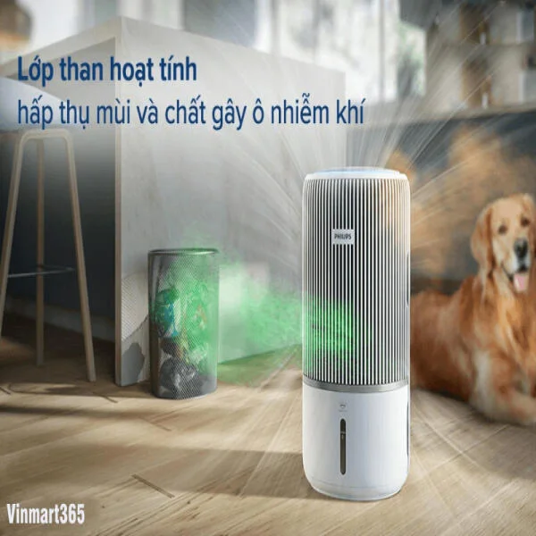 Máy Lọc Không Khí Philips AC3420/10 slide 5