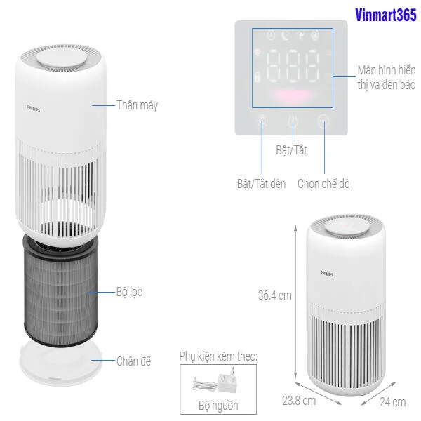 Máy Lọc Không Khí Philips AC0950/10 slide 3