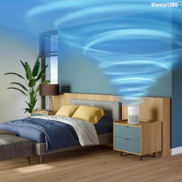 Máy Lọc Không Khí Philips AC0950/10 slide 5