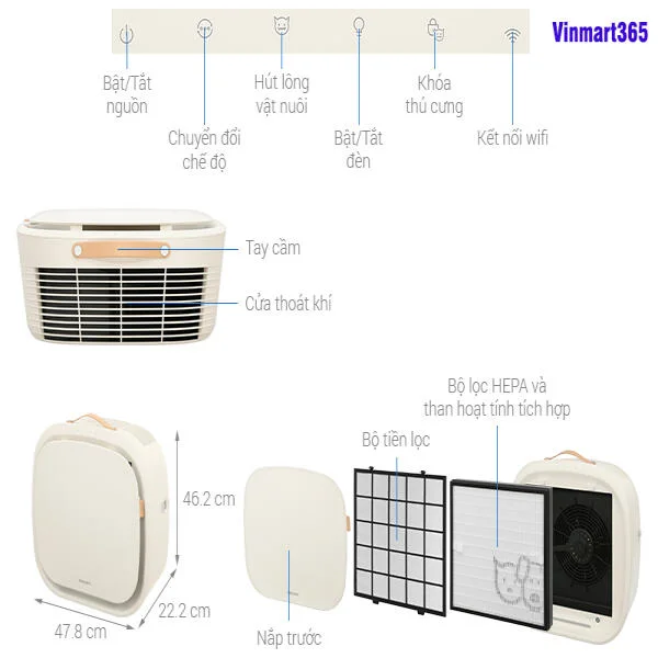 Máy Lọc Không Khí Philips AC3360/11 slide 3