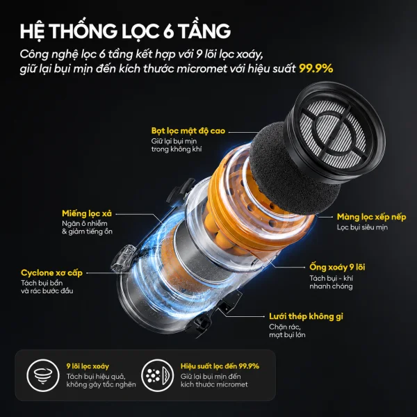 Máy Hút Bụi Không Dây Deerma T30W XT slide 6